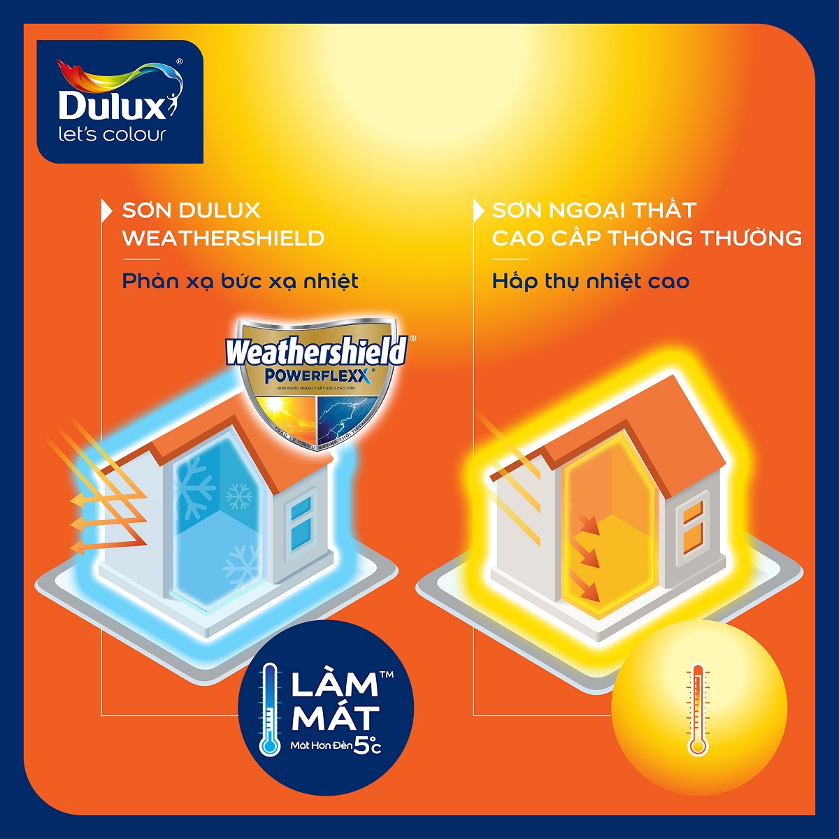 Dulux Weathershield Powerflexx Làm mát