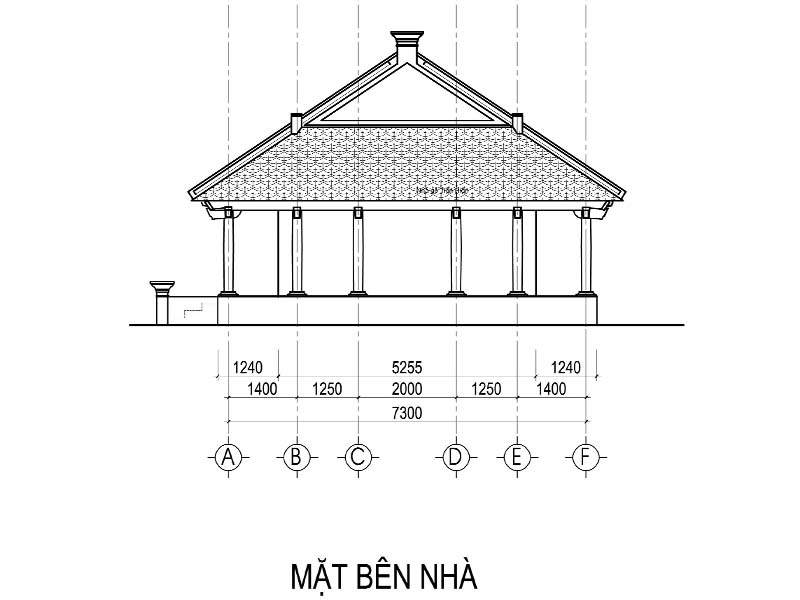 Kích thước chiều dài nhà ở theo phong thủy