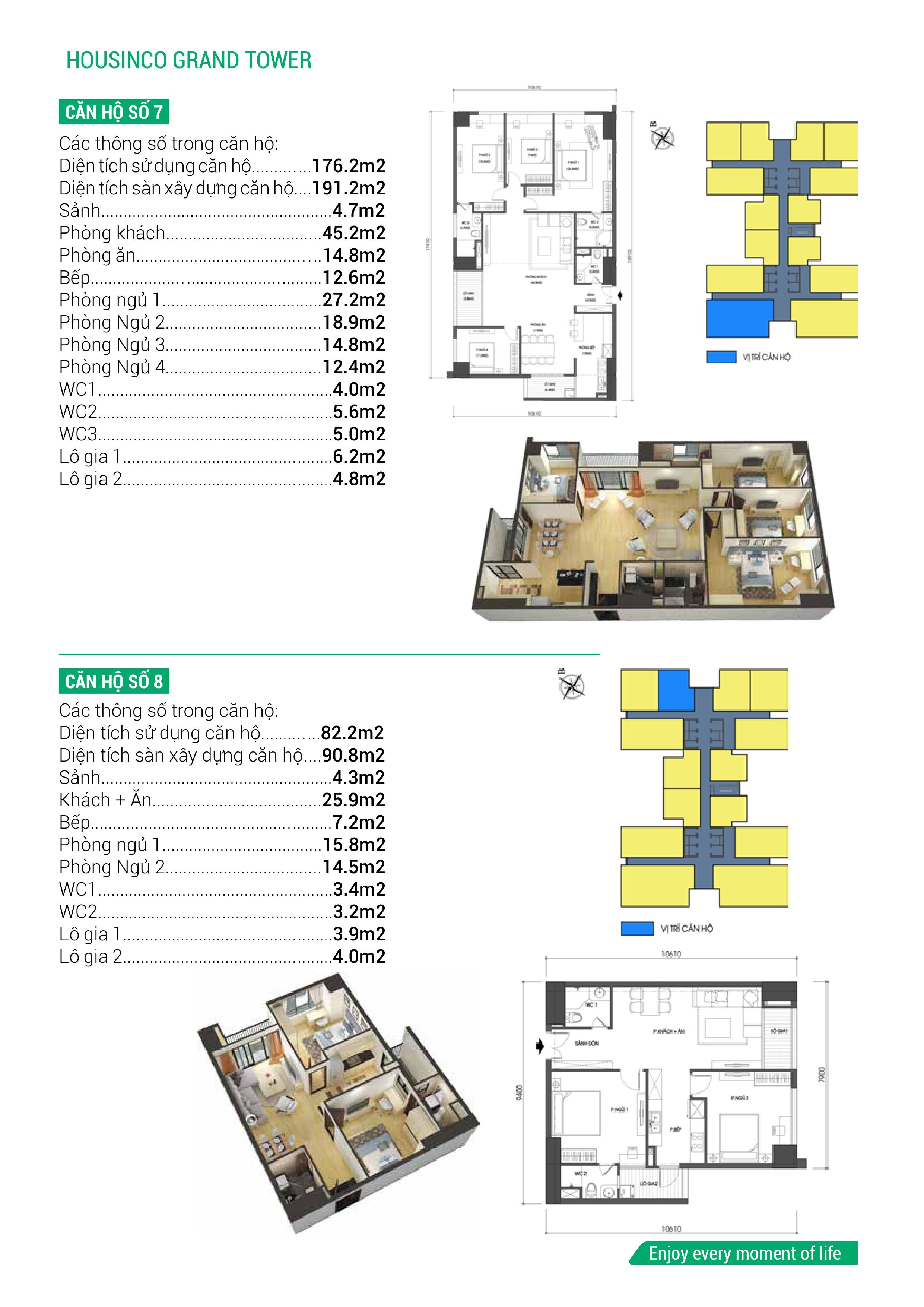 housinco-grand-tower-can-07-08