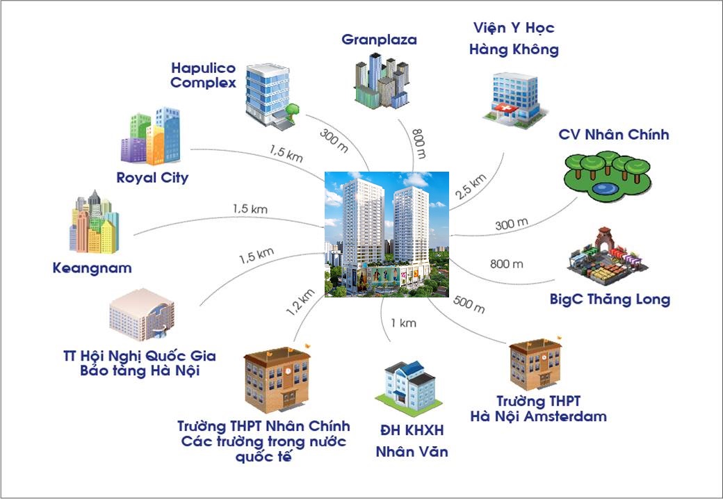 liên kết vùng chung cư stellar garden