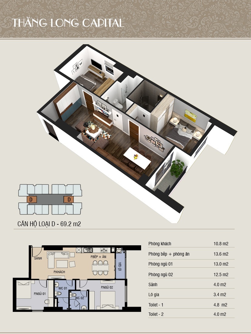 chung cư thăng long capital căn hộ loại d