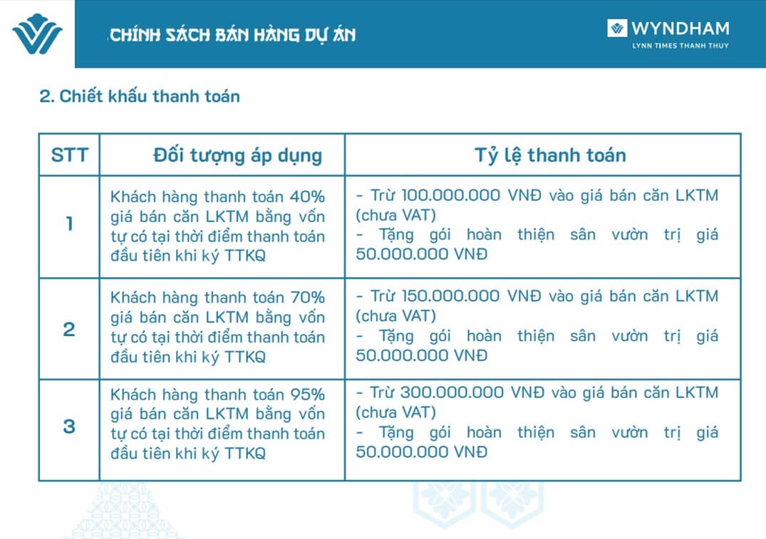 chính sách bán hàng liền kề thương mại 3