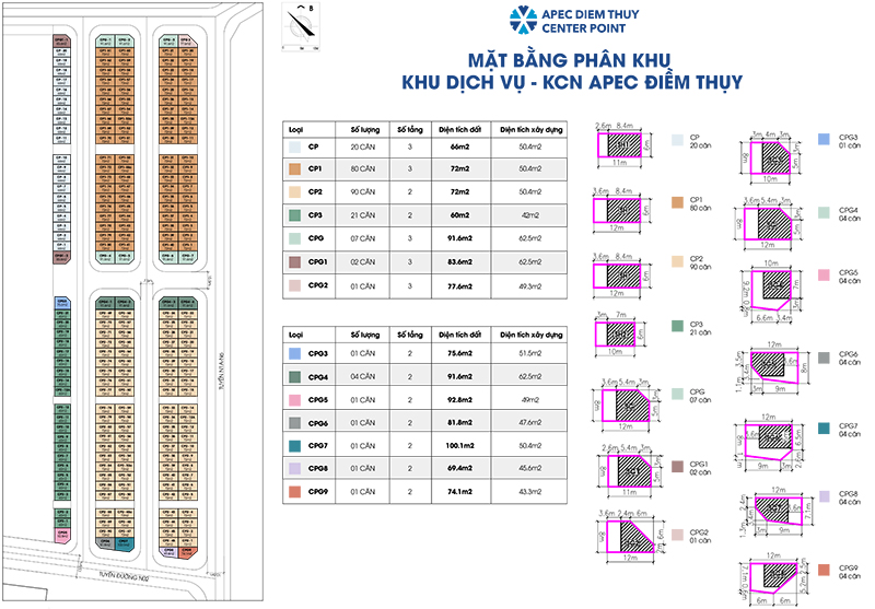 apec điềm thụy center point