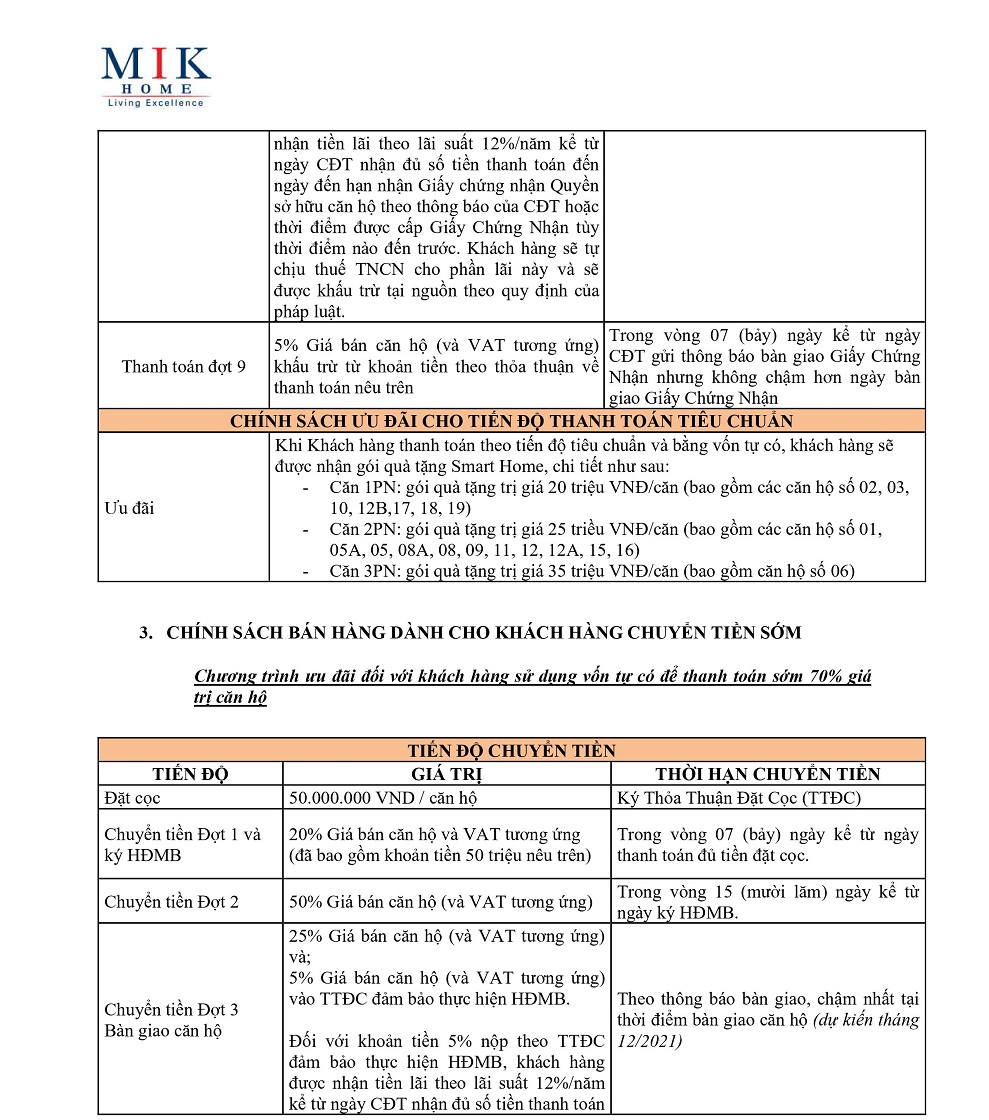 chính sách bán hàng chung cư imperia smart city 2