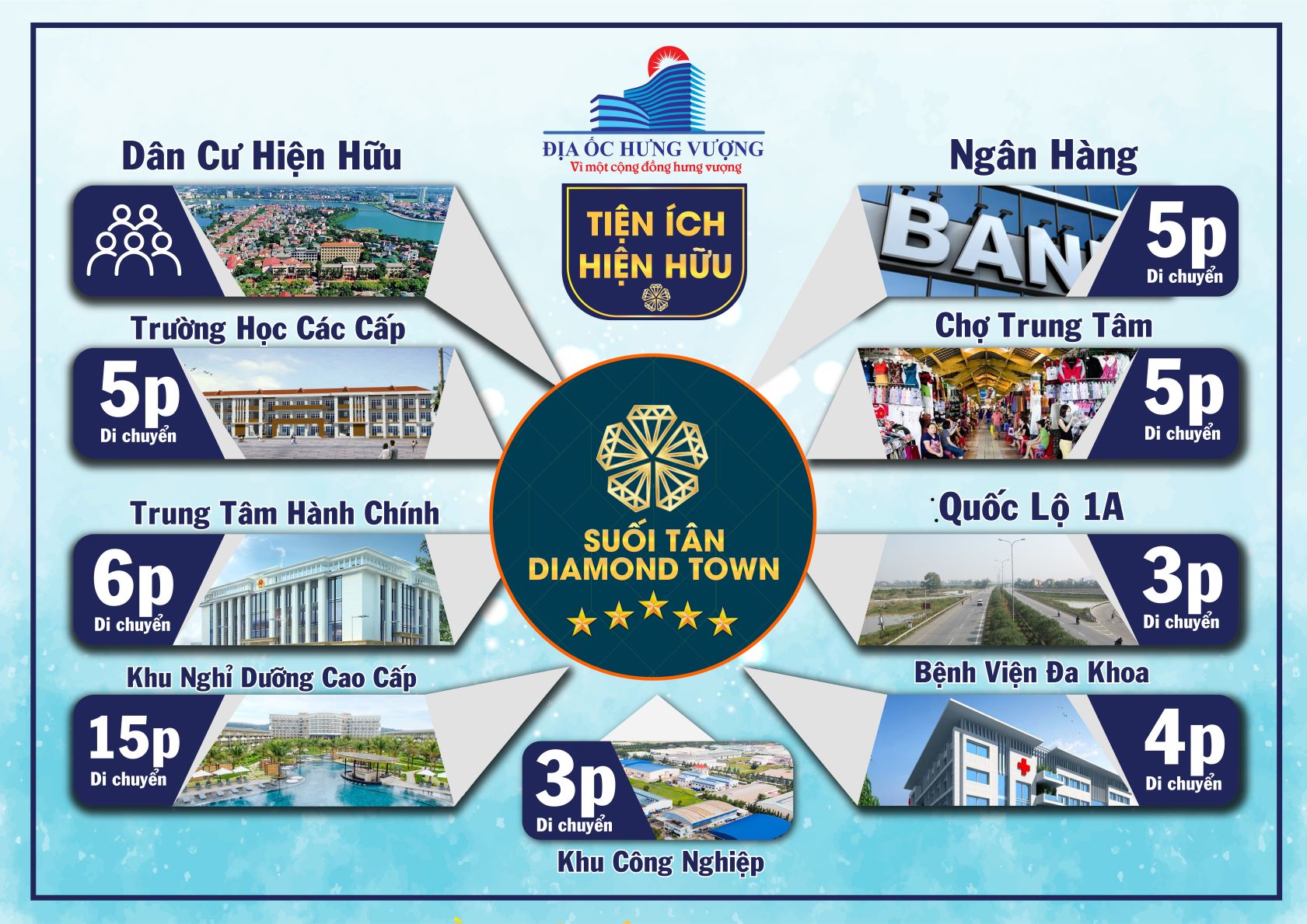 tiện ích dự án suối tân diamond town