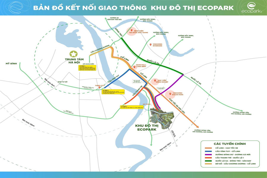 vị trí dự án làng hà lan ecopark