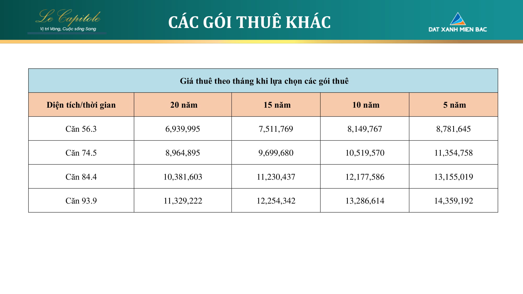 cho thuê căn hộ le capitole thái thịnh