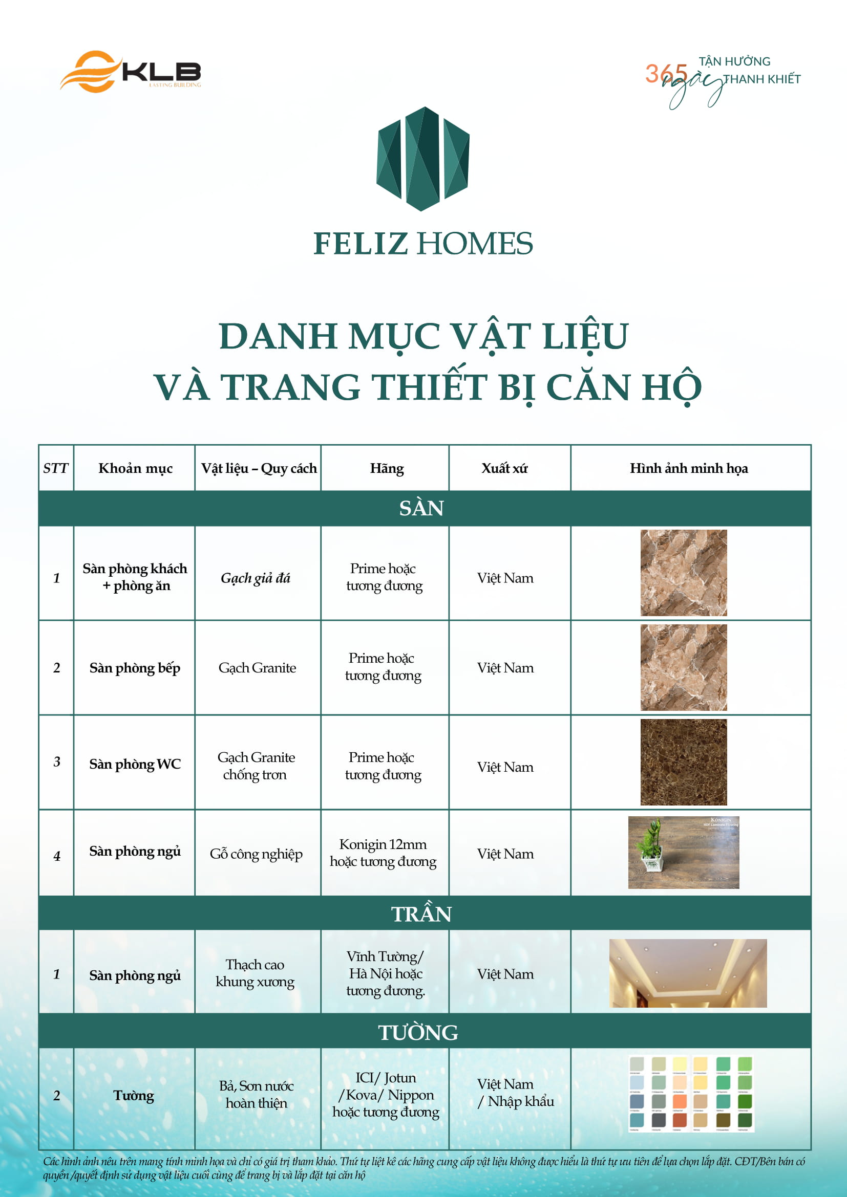 nội thất bàn giao căn hộ feliz homes