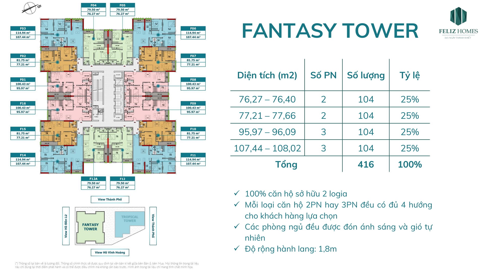 tòa fantasy tower dự án feliz homes