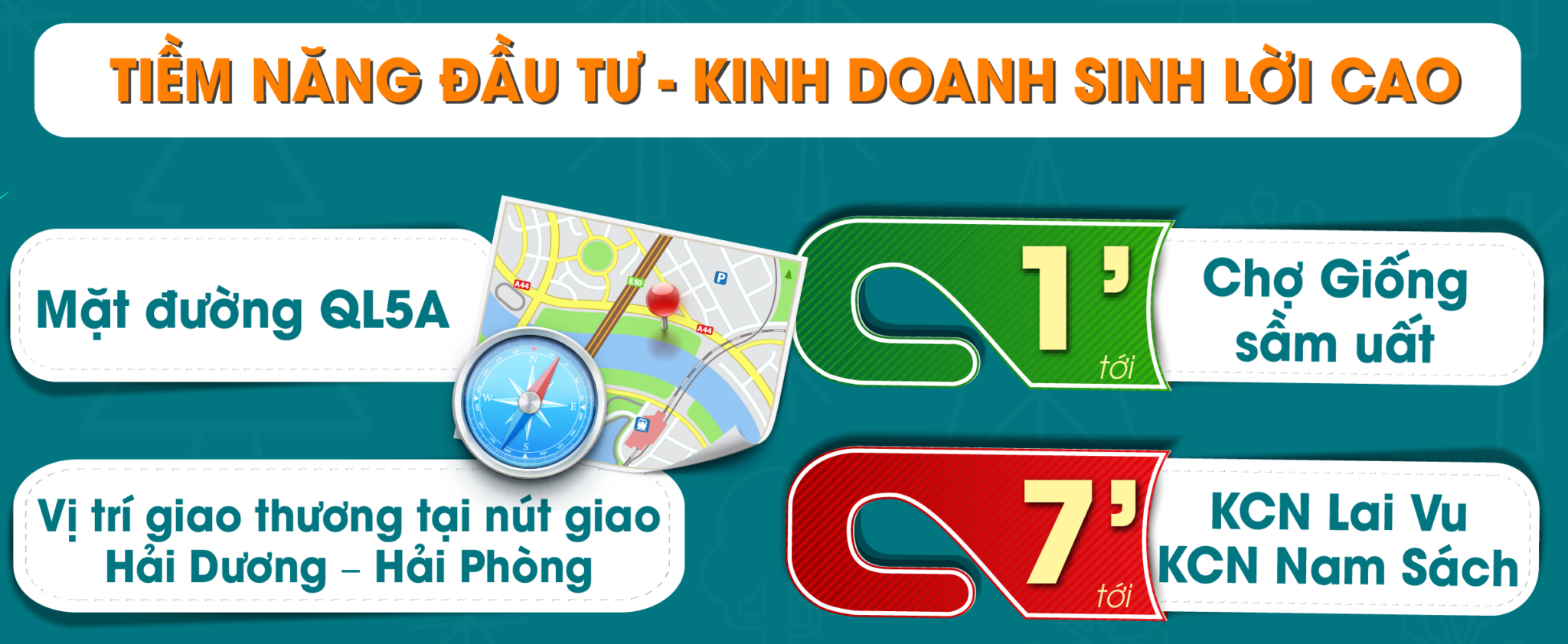 liên kết vùng dự án khu dân cư cổ dũng kinh thành - hải dương