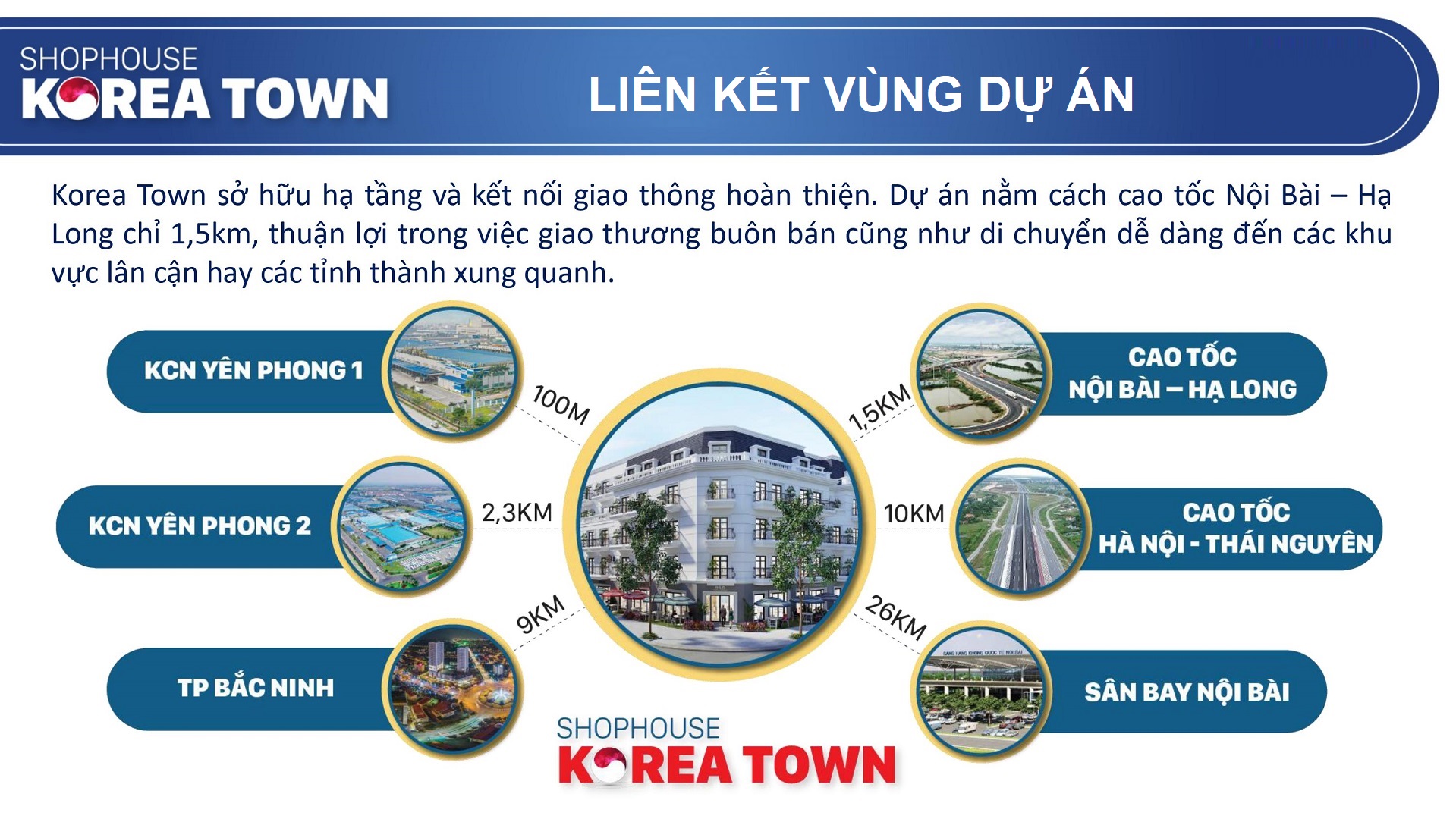 liên kết vùng dự án korea town