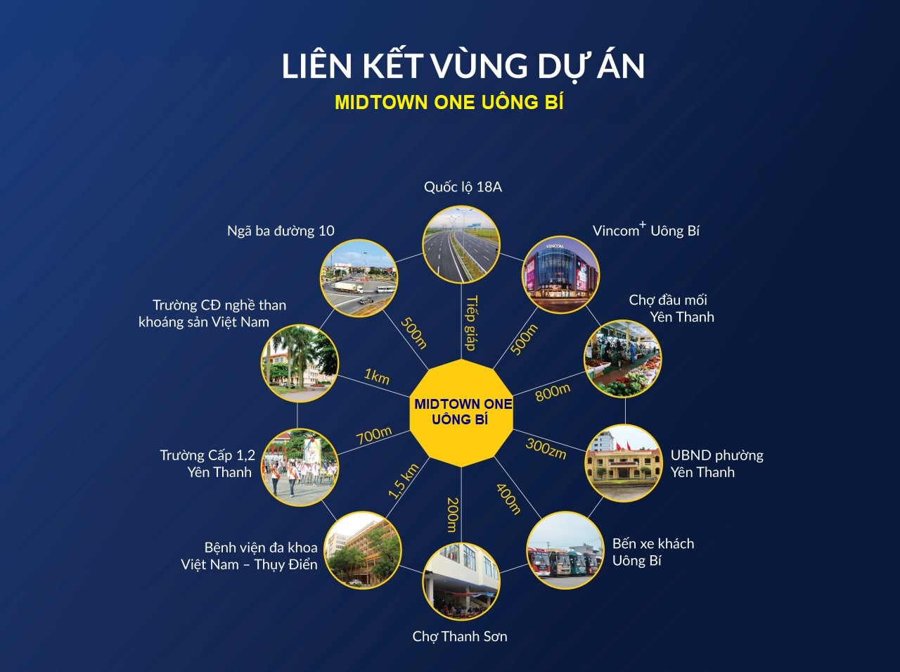 liên kết vùng dự án midtown one uông bí