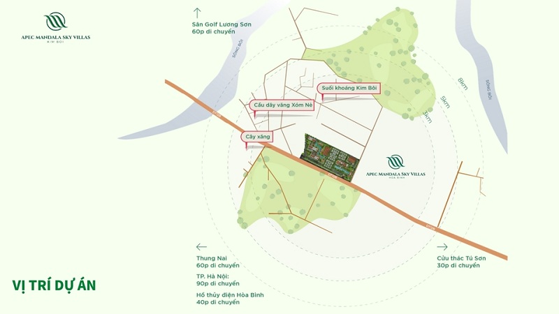 vị trí dự án apec mandala sky villas kim bôi hòa bình