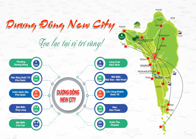 liên kết vùng dự án dương đông new city phú quốc