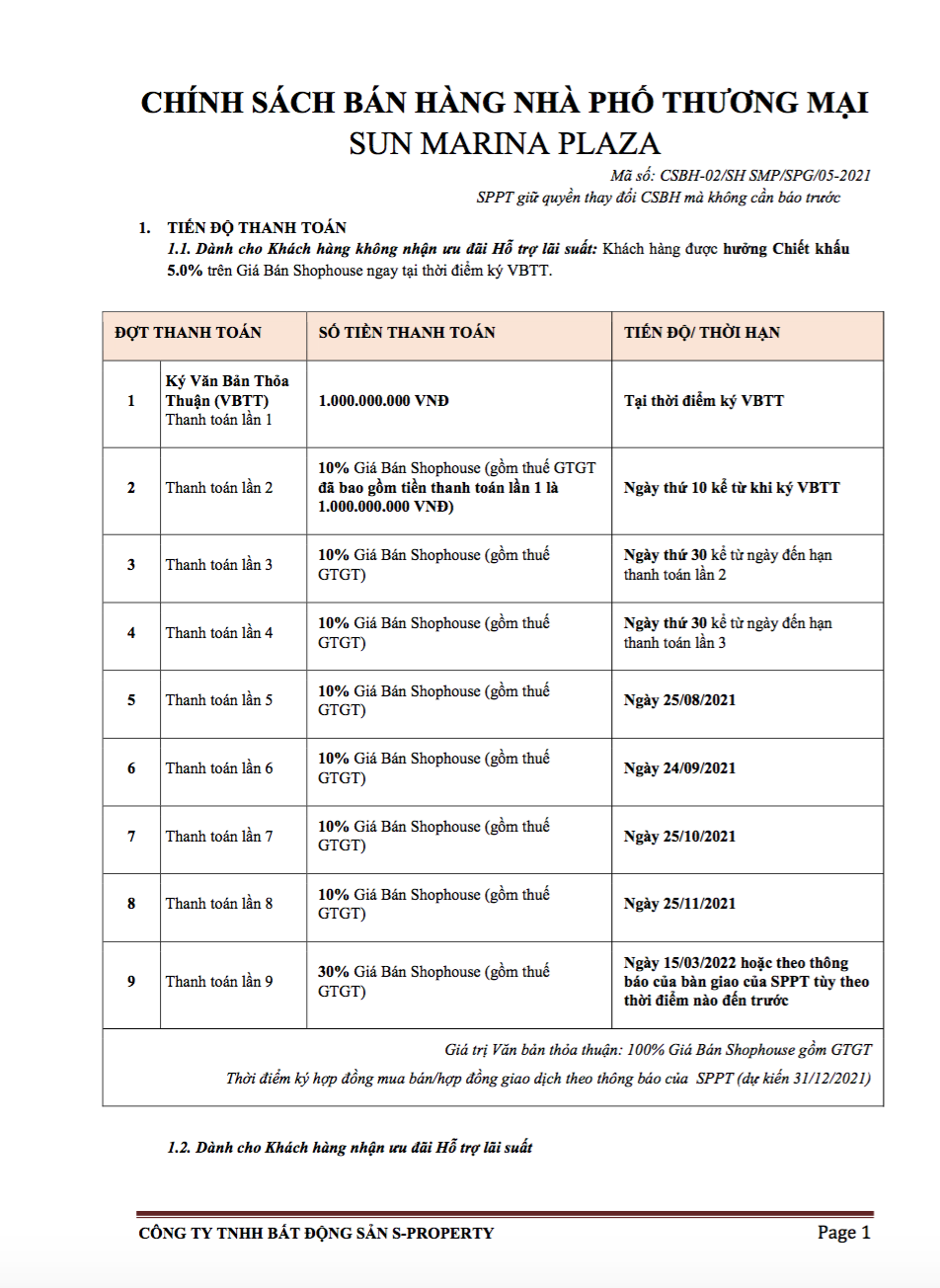 tiến độ thanh toán dự án sun marina plaza