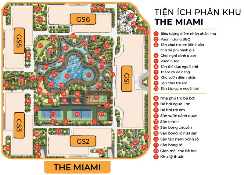 tiện ích phân khu the miami