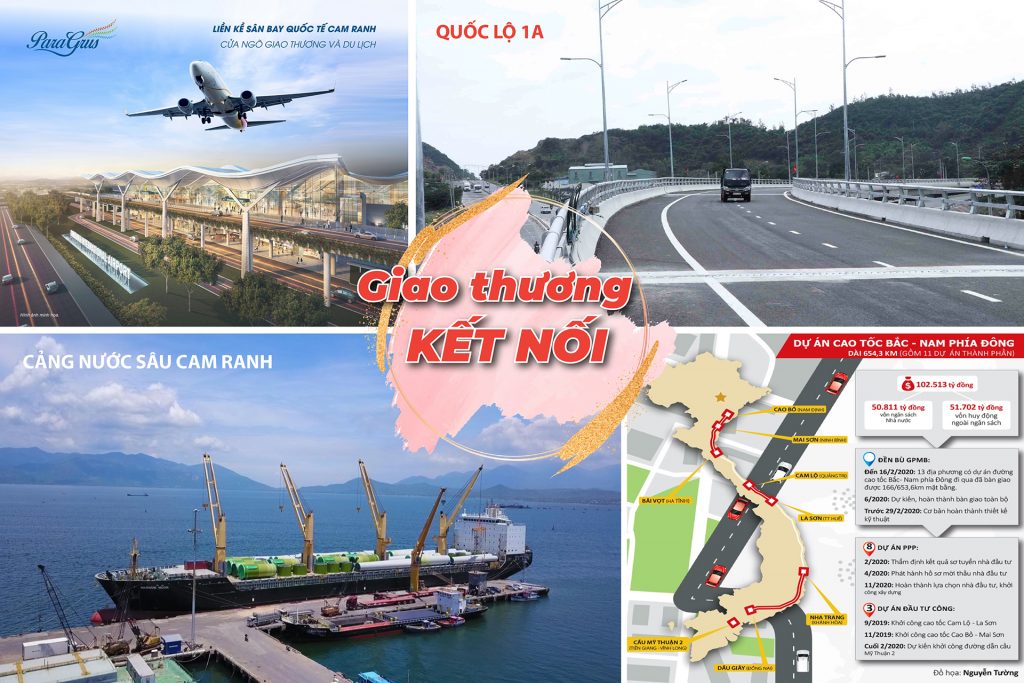 đất nền cam ranh cam lâm