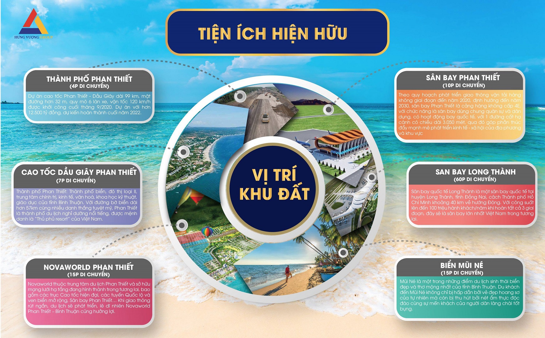 tiện ích dự án nam an eco town phan thiết bình thuận