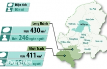 Long Thành - Nhơn Trạch: Cực tăng trưởng mới của Đồng Nai