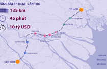 Đường sắt TP HCM - Cần Thơ được đề xuất giảm 200 triệu USD