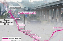 Di dời các công trình hạ tầng kỹ thuật tuyến Bến Thành - Tham Lương