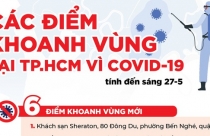 Thêm nhiều điểm ở TP.HCM khoanh vùng vì COVID-19