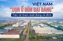 Emagazine: Việt Nam “dọn ổ đón đại bàng": Trên rải thảm dưới đừng rải đinh