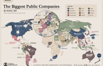 Bản đồ các công ty lớn nhất theo vốn hóa thị trường tại 60 quốc gia: Vinhomes là công ty duy nhất trong lĩnh vực bất động sản